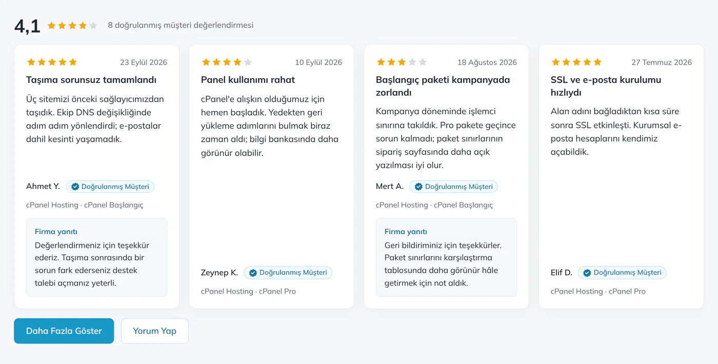 Hizmet sayfasına eklenen cPanel Hosting yorum bloğu: 4,1 kategori puanı, dört yorum kartı, firma yanıtları, Daha Fazla Göster ve Yorum Yap düğmeleri